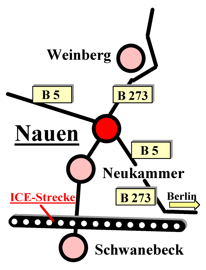 weinberg01